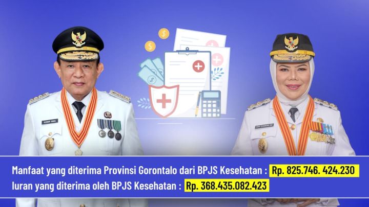Sepanjang 2025 Gorontalo Terima Manfaat Pelayanan Kesehatan BPJS Rp825 Miliar