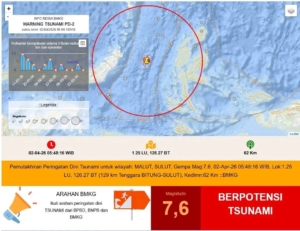 Gempa M 7,6 Guncang Malut–Sulut, BMKG Keluarkan Peringatan Dini Tsunami