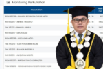 Resmi Bertransformasi Menjadi UIN, Kampus Sultan Amai Gorontalo Perkuat Layanan Akademik Berbasis Parental Control