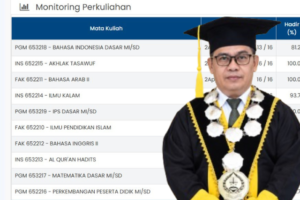 Resmi Bertransformasi Menjadi UIN, Kampus Sultan Amai Gorontalo Perkuat Layanan Akademik Berbasis Parental Control